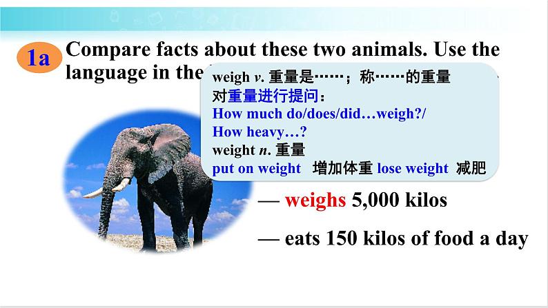 人教版英语八年级下册 Unit 7 第4课时（B 1a-1d） 教学课件+音频素材07