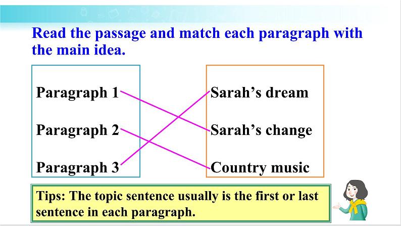人教版英语八年级下册 Unit 8 第5课时( B 2a-2e） 教学课件第8页