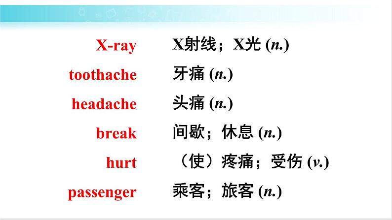 人教版英语八年级下册 Review of Unit 1 教学课件05