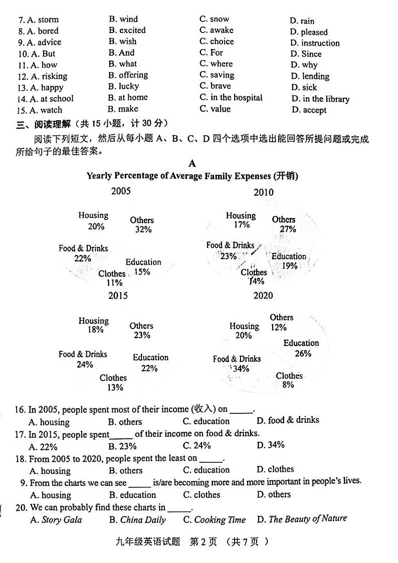 2021-2022学年上学期期末学科检测 九年级英语试题（无答案、无听力）第2页