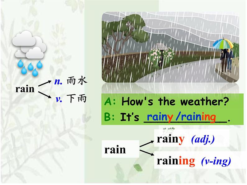 Unit 7 It 's raining Section A 1a-1c -2021-2022学年七年级英语下册 人教版 课件（共29张PPT）第4页