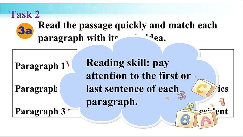人教版英语九年级全册 Unit 6 第2课时(A 3a-3c) 教学课件第7页