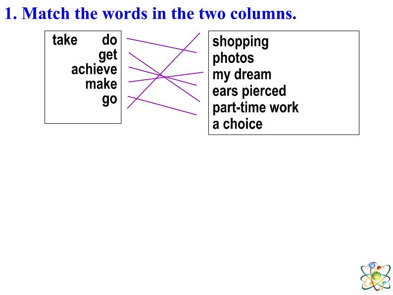 unit7 Section B writing课件PPT第4页