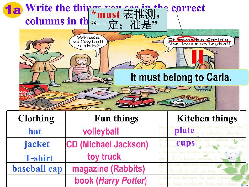 Unit8 Section A1定稿课件PPT第7页