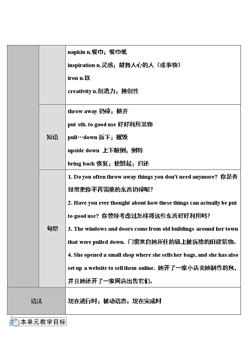 人教版英语九年级全册 Unit 13 Section A 第1课时(1a～2d) 教案03