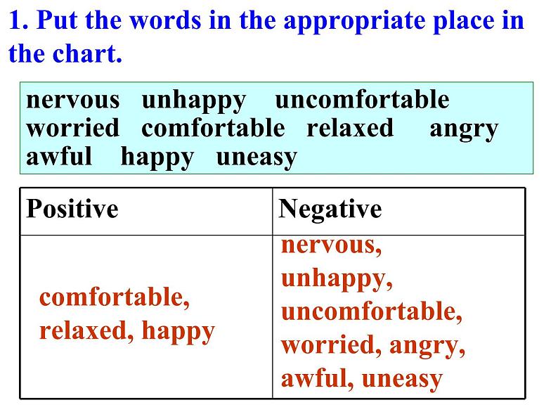 Unit11 Section A4定稿课件PPT第4页