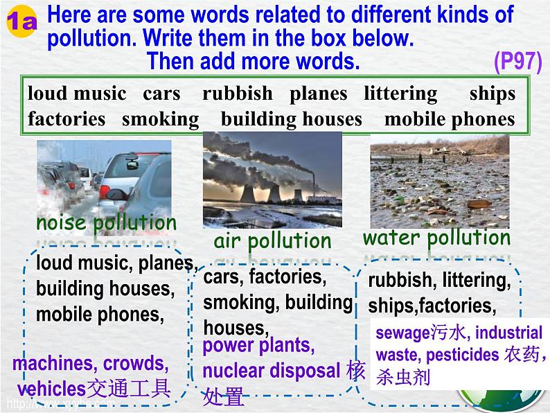 2 Section A1(1)课件PPT第7页