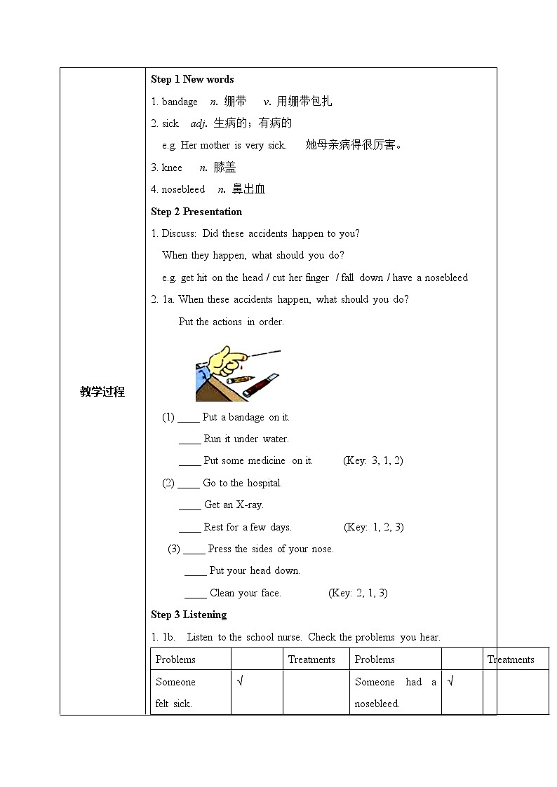 Unit1 What's the matter.SectionB(1a-1d)课件+教案+练习02