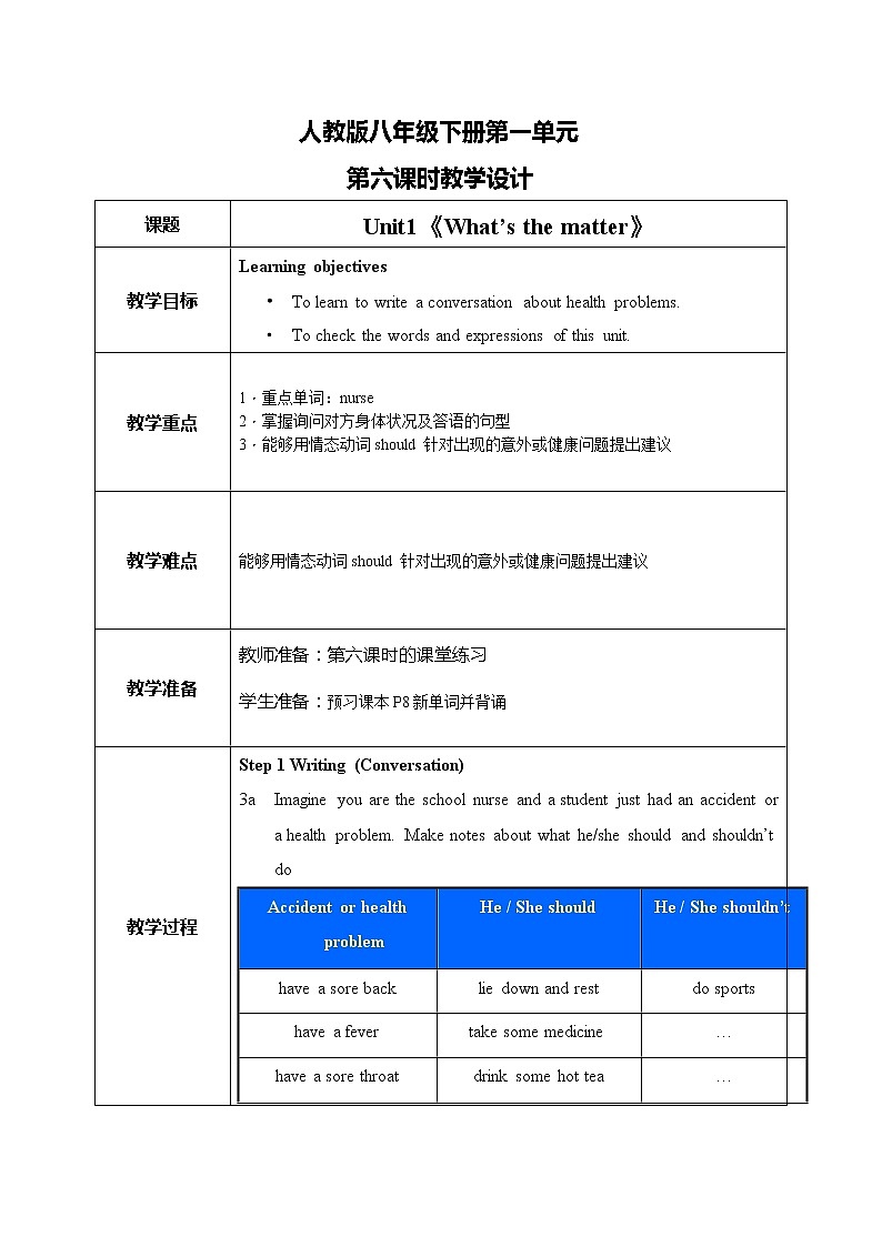Unit1 What's the matter.SectionB(3a-selfcheck)课件+教案+练习01