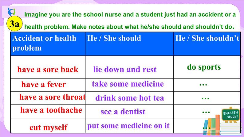 Unit1 What's the matter.SectionB(3a-selfcheck)课件+教案+练习07