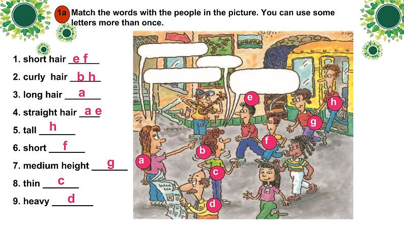 Unit 9 What does he look like Section A（1a-1c）-2021-2022学年七年级英语下册 人教版 课件（共14PPT）第7页