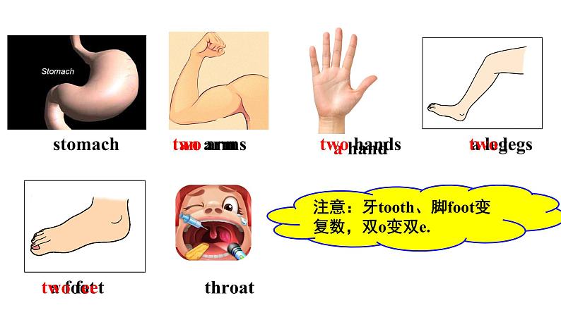 Uint1 What’s the matter  SectionA （1a-2c）-2021-2022学年八年级英语下册 人教版 课件（共22PPT）第3页