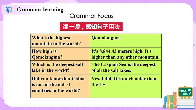 Unit 7 What's the highest mountain in the world？（第3课时）课件（送教案练习）05