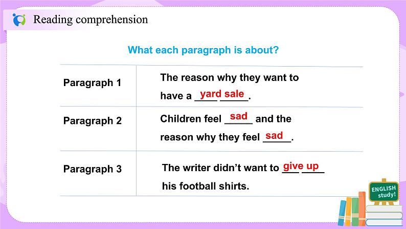 Unit 10 I’ve had this bike for three years （第2课时）课件（送教案练习）05