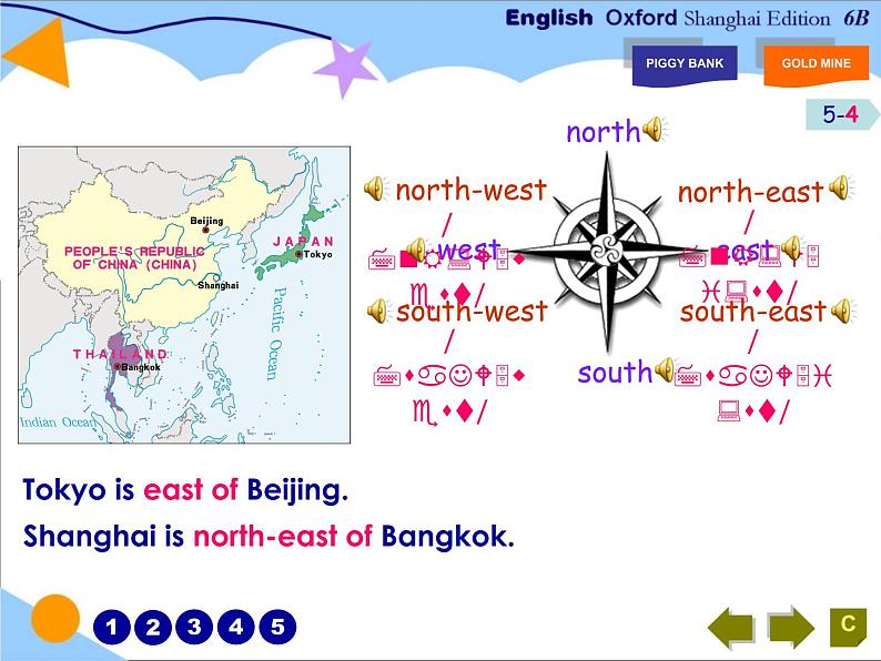 六年级下册英语课件-Unit 1 Great cities in Asia (共17张PPT)07