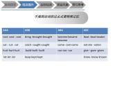 六年级下册英语课件-Unit 8 Windy weather 时态复习 牛津上海版 (共25张PPT)