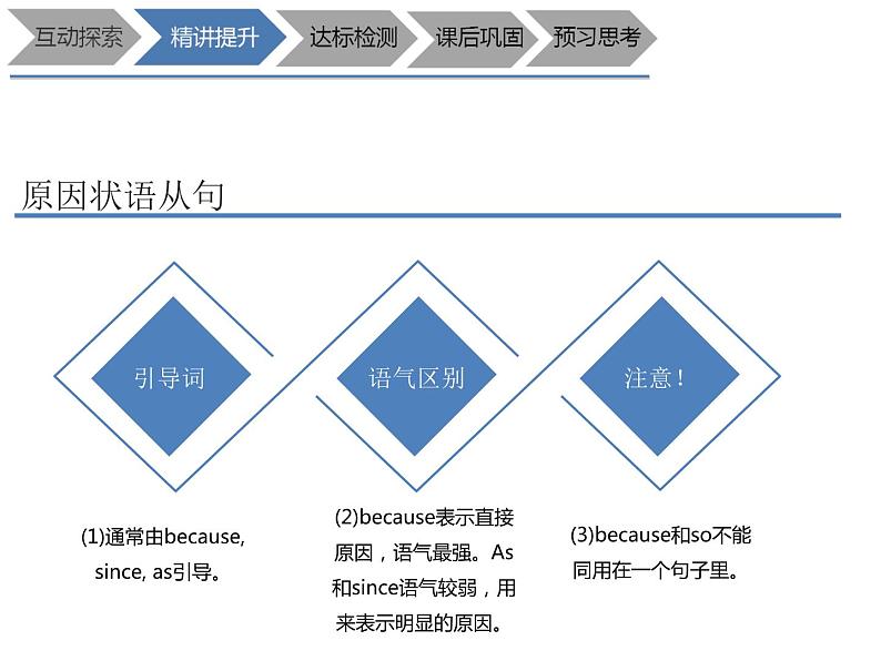 六年级下册英语课件-Unit 11 Controlling fire 状语从句 牛津上海版 (共16张PPT)07