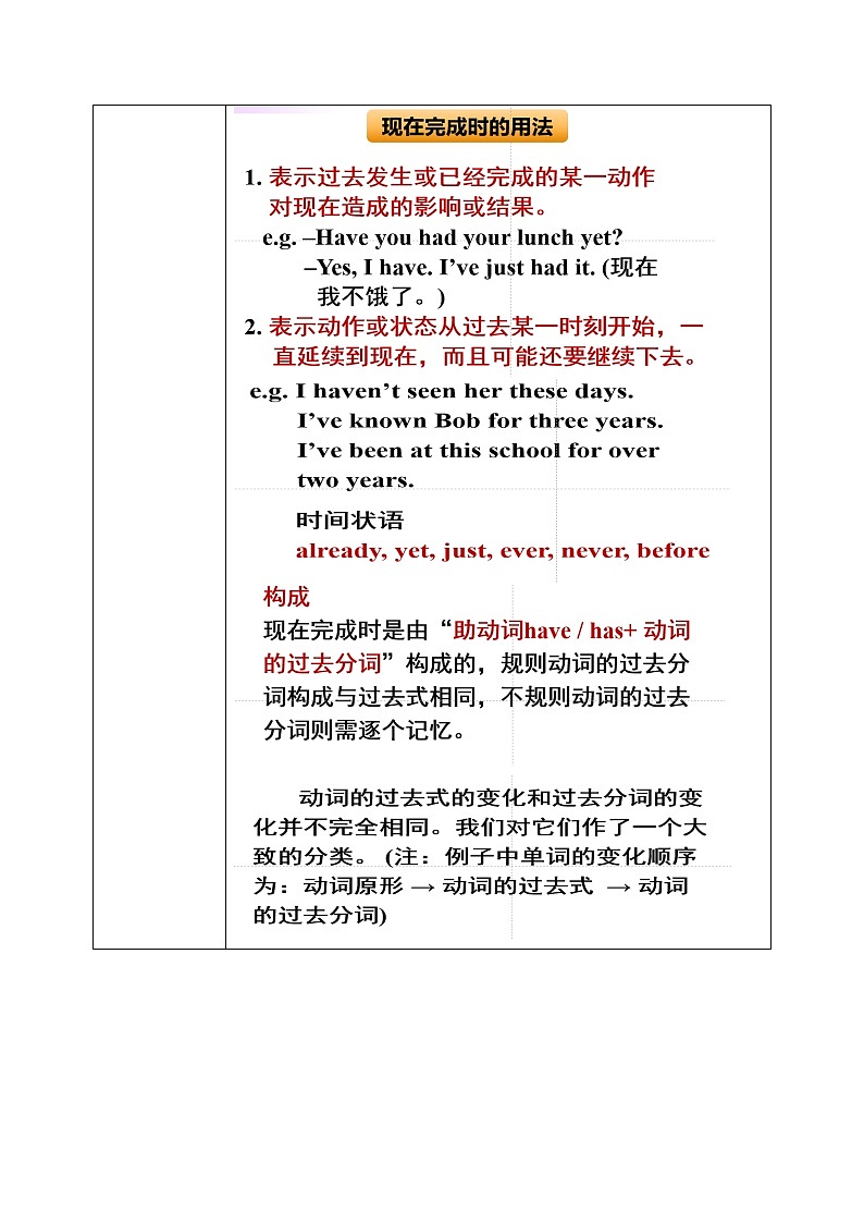 Unit 8 Have you read Treasure Island yet（第3课时）课件（送教案练习）03