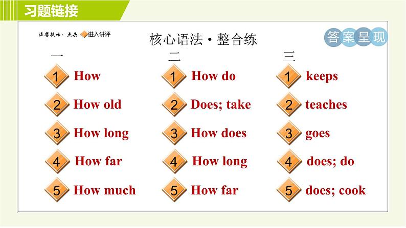 人教版七年级下册英语 Unit3 Period 3 Section A Grammar Focus 习题课件02