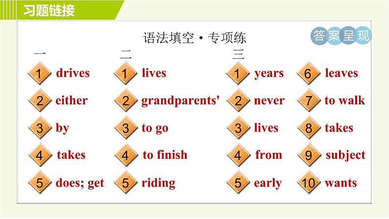 人教版七年级下册英语 Unit3 Period 3 Section A Grammar Focus 习题课件03