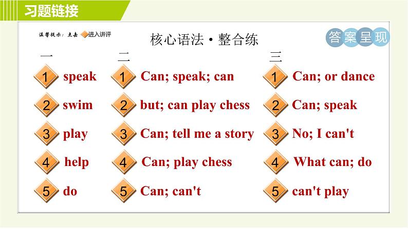 人教版七年级下册英语 Unit1 Period 3 Section A Grammar Focus 习题课件第2页