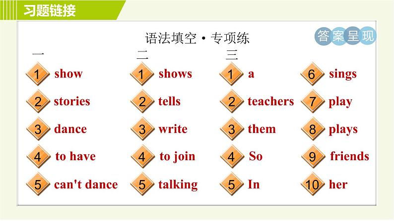 人教版七年级下册英语 Unit1 Period 3 Section A Grammar Focus 习题课件第3页