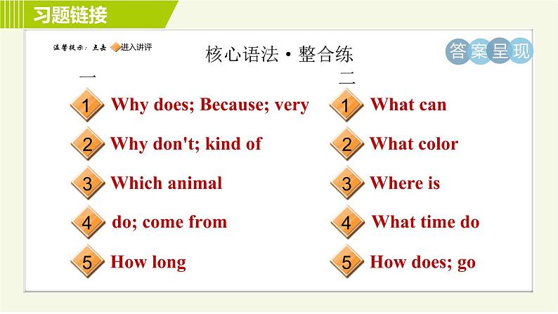 人教版七年级下册英语 Unit5 Period 3 Section A Grammar Focus 习题课件02