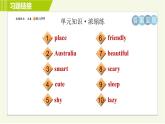 人教版七年级下册英语 Unit5 Period 6 Section B (3a－Self Check) 习题课件