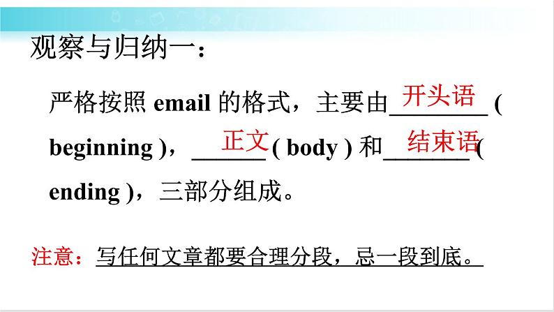 外研版英语九年级下册 Revision module B Writing and Speaking  教学课件06