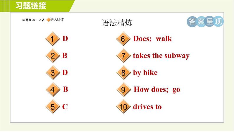 人教版七年级下册英语 Unit3 Period 2 Section A（Grammar Focus-3c） 习题课件02