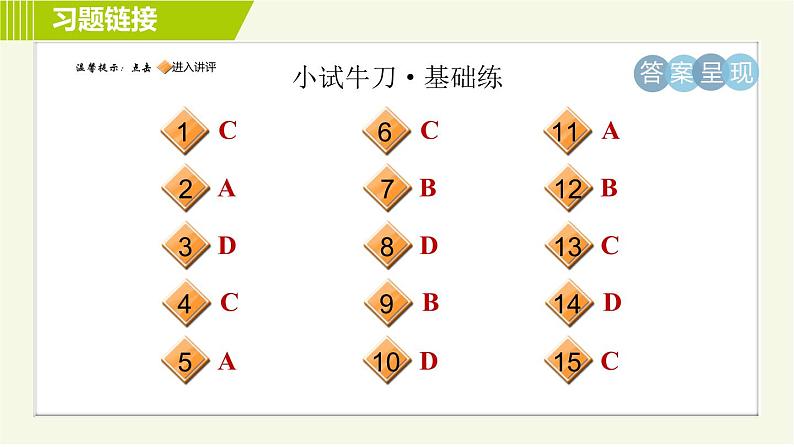 人教版七年级下册英语 Unit2 Period 6 Section B（Self Check） 习题课件第2页