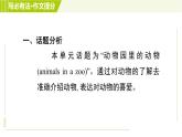 人教版七年级下册英语 Unit5 Period 5 Section B（3a-3b） 习题课件