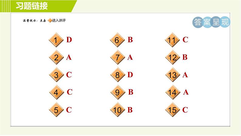 人教版七年级下册英语 Unit5 Period 6 Section B（Self Check） 习题课件02