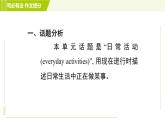 人教版七年级下册英语 Unit6 Period 5 Section B（3a-3b） 习题课件