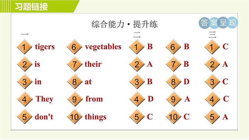 人教版七年级下册英语 Unit5 Period 2 Section A (2d－3c) 习题课件第4页