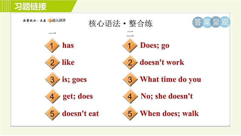 人教版七年级下册英语 Unit2 Period 3 Section A Grammar Focus 习题课件02