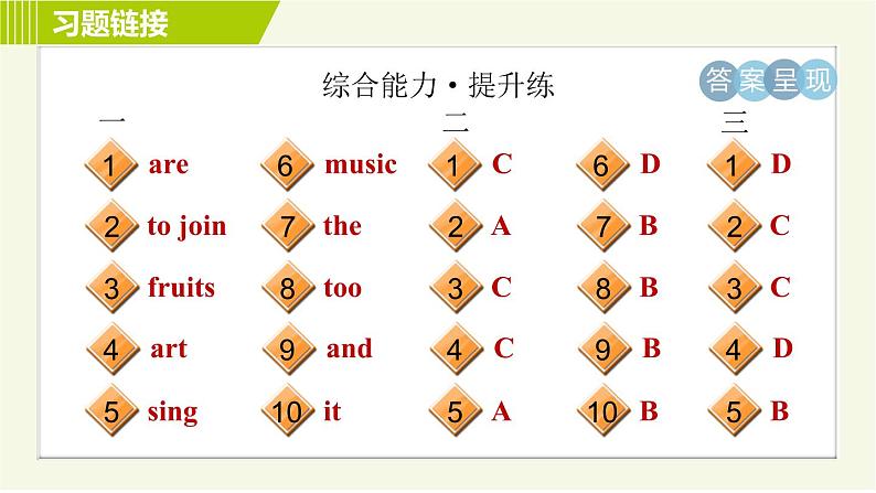 人教版七年级下册英语 Unit1 Period 2 Section A (2d－3c) 习题课件第4页