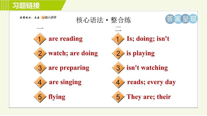 人教版七年级下册英语 Unit6 Period 3 Section A Grammar Focus 习题课件02