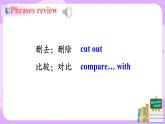 Unit4 why don't you talk with your parents. SectionB(2a-2e)课件+教案+练习