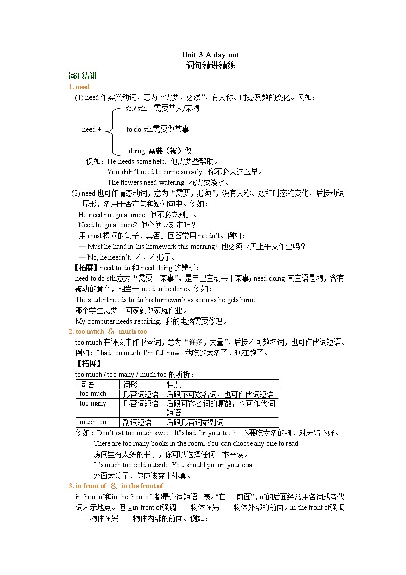 【寒假复习】Unit 3 A day out 词句精讲精练第1页