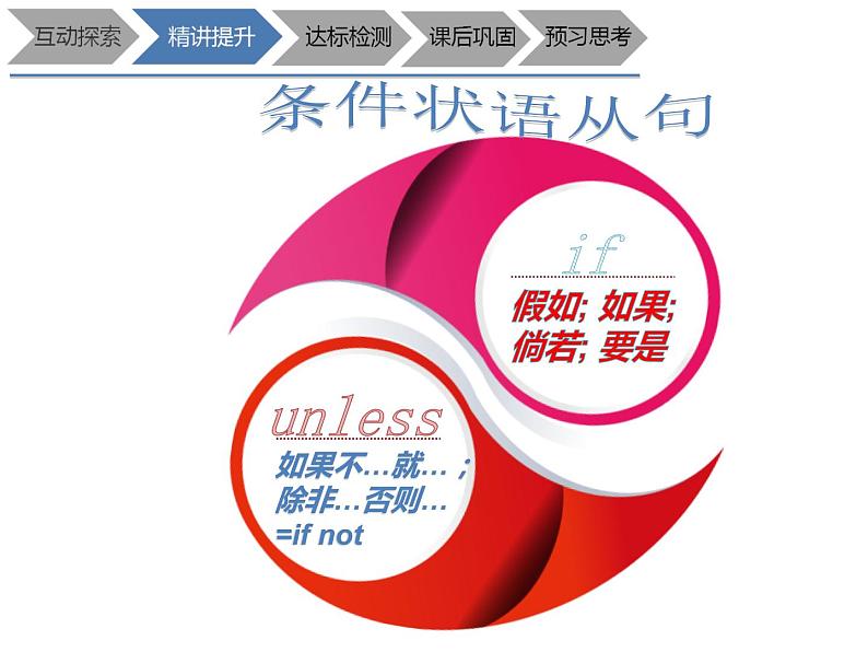 六年级下册英语课件-Unit 5 What will I be like 连词与状语从句2 牛津上海版 (共12张PPT)02