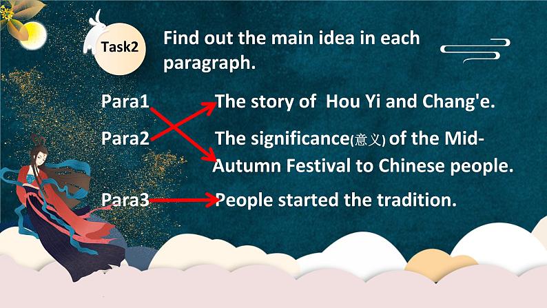 Unit 2 I think that mooncakes are delicious Section A 3a-3c -2021-2022学年九年级英语全册 人教版 课件（共21PPT）第7页