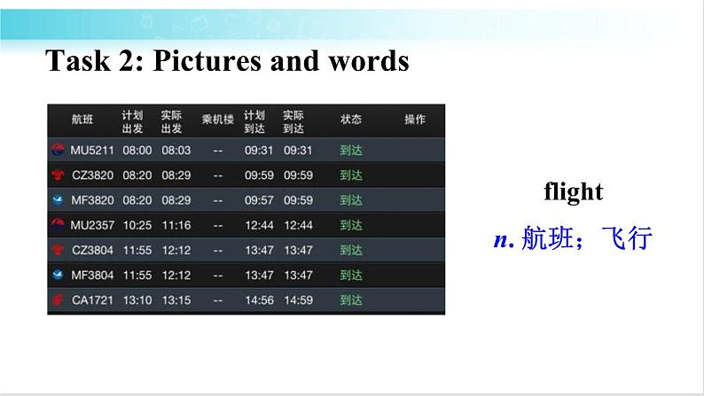 外研版英语九年级下册 Module 1 Unit 1 教学课件+音频素材05