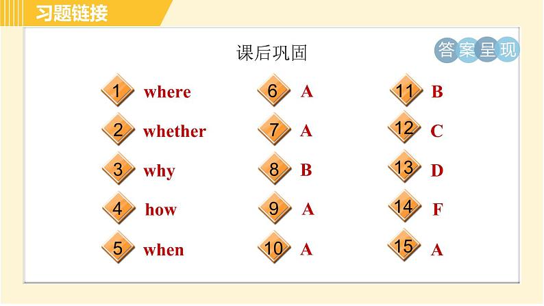 外研版八年级下册英语 Module9 Unit 3 Language in use 习题课件03