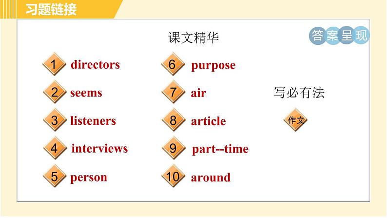 外研版八年级下册英语 Module10 Unit 3 Language in use 习题课件第5页