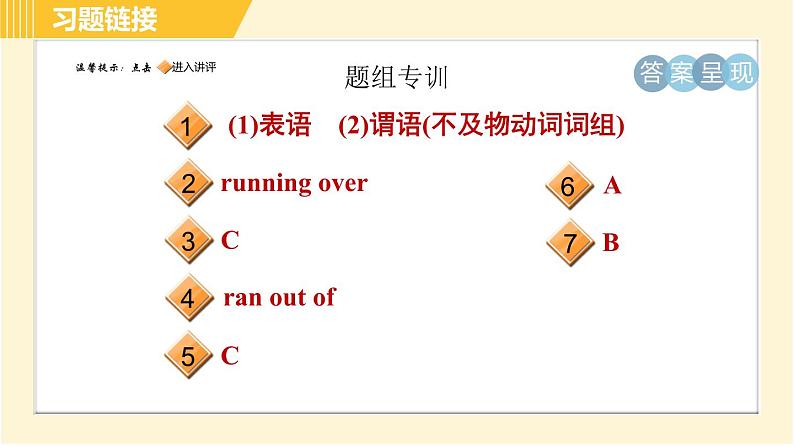 外研版八年级下册英语 Module6 Unit 3 Language in use 习题课件第2页