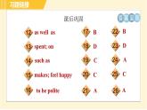 外研版八年级下册英语 Module6 Unit 3 Language in use 习题课件