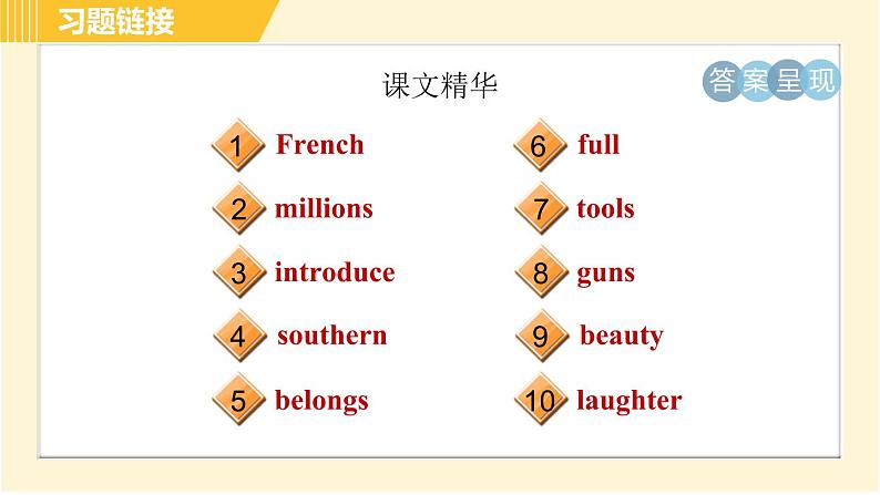 人教版八年级下册英语 Unit8 Period 6 Section B ( 3a-Self Check ) 习题课件03