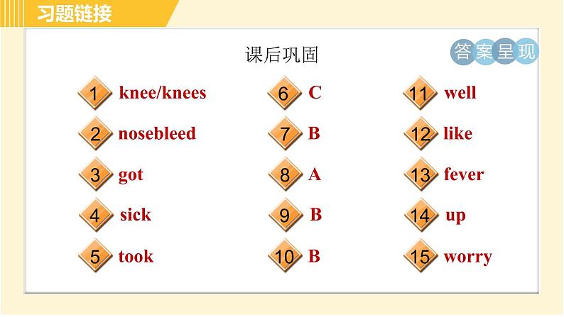 人教版八年级下册英语 Unit1 Period 4 Section B (1a－1d) 习题课件03