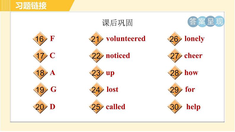 人教版八年级下册英语 Unit2 Period 1 Section A (1a－2d) 习题课件第4页